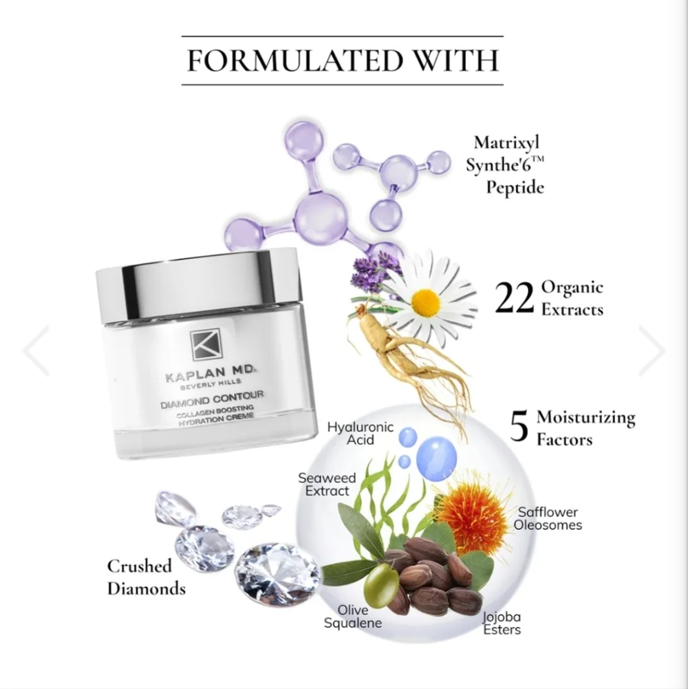 NEW Kaplan MD Diamond Contour Collagen Boosting Hydration Creme